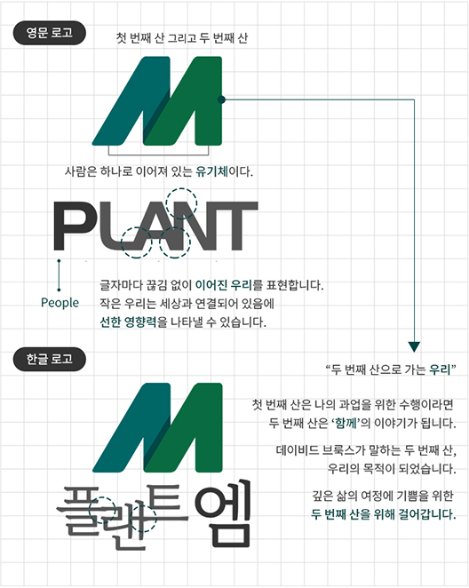 의료진 About. 